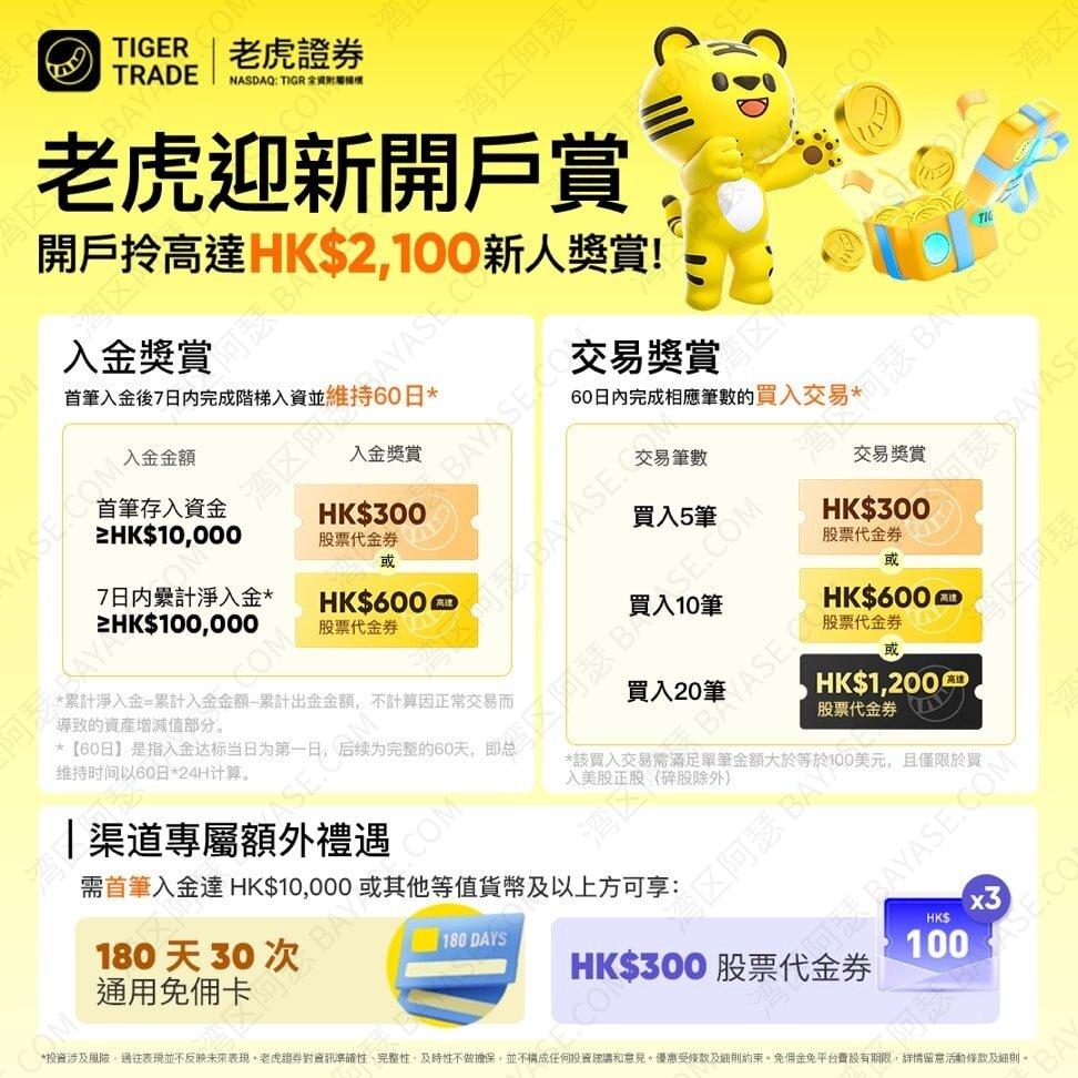 ③ 港美股入门｜香港证券账户怎么开？打新有门槛吗？