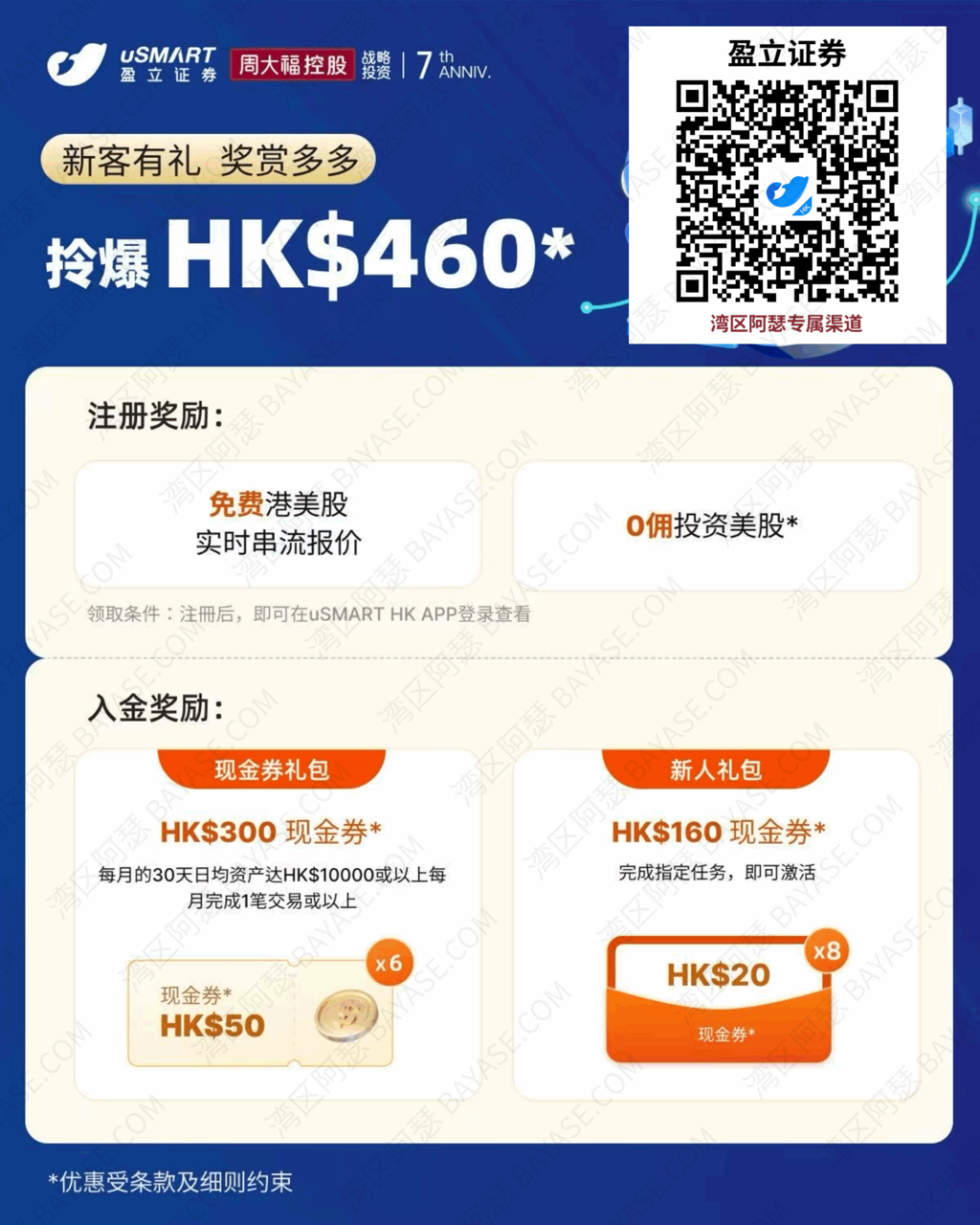 盈立证券香港开户礼