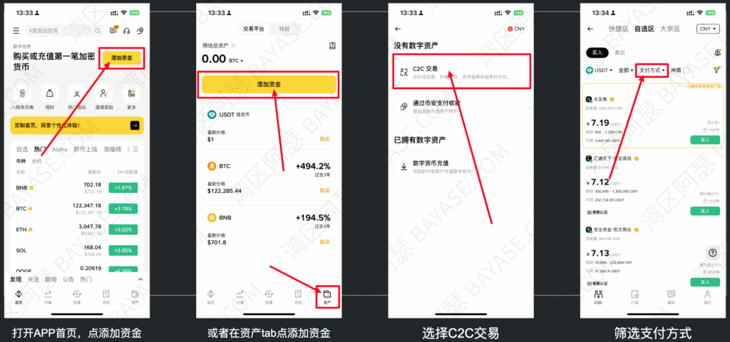 How to deposit USDT into Binance account