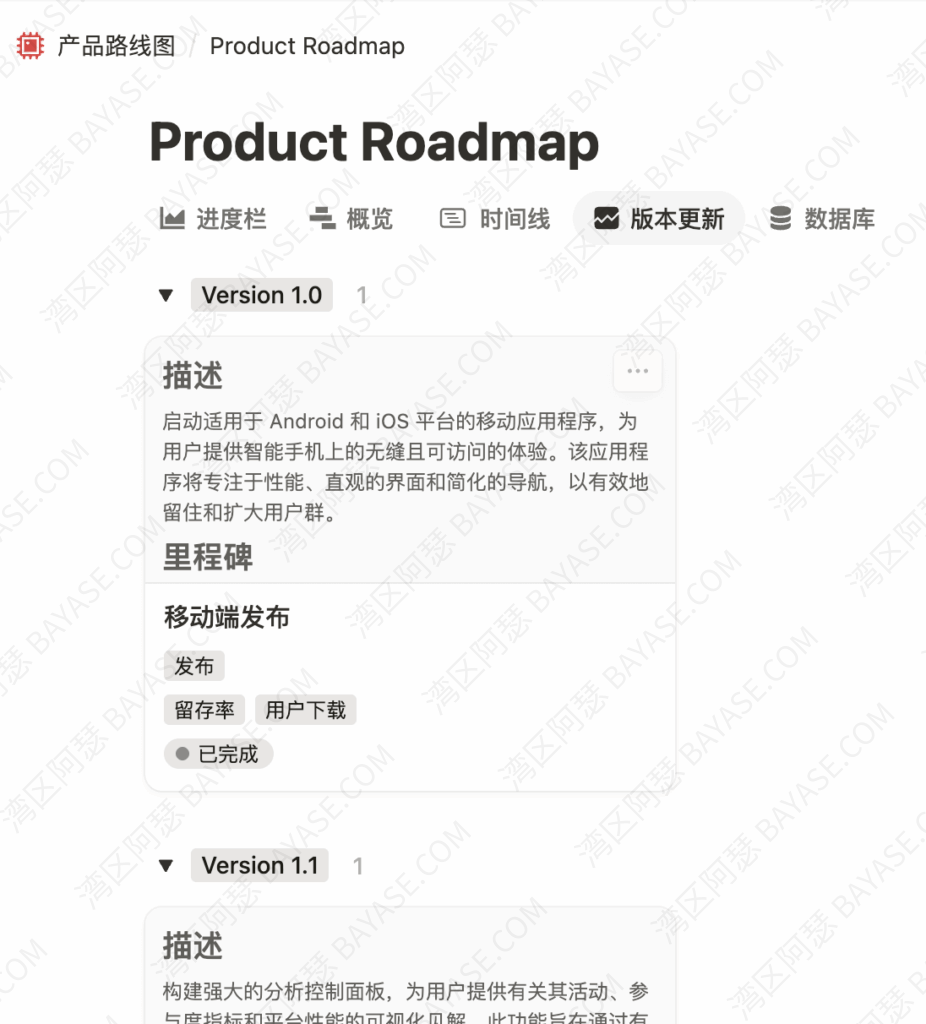 版本迭代示意图