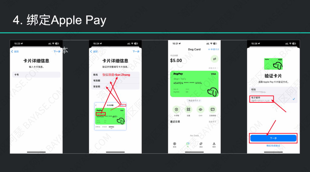 DogPay绑定到ApplePay