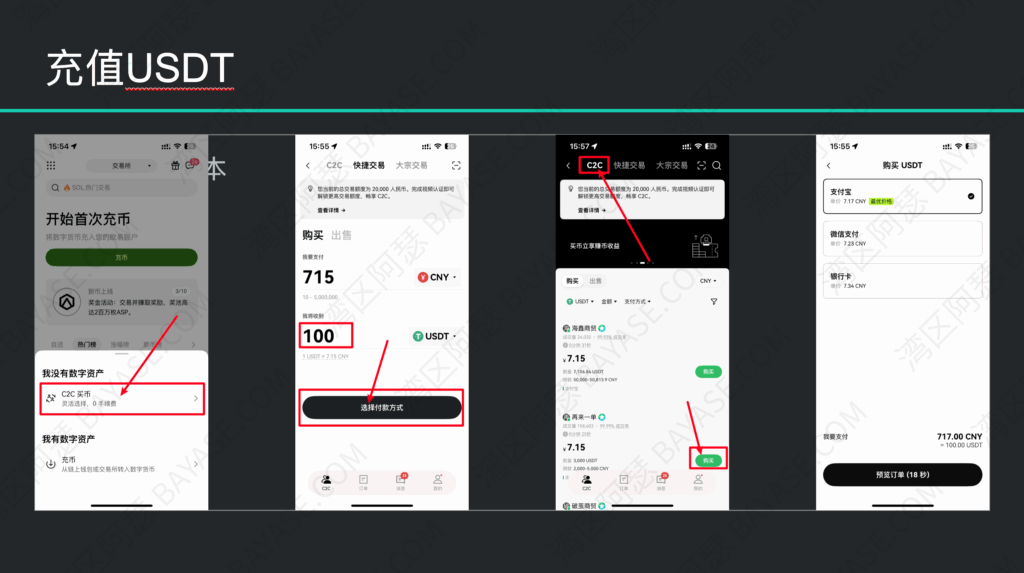 欧易OKX如何购买充值USDT