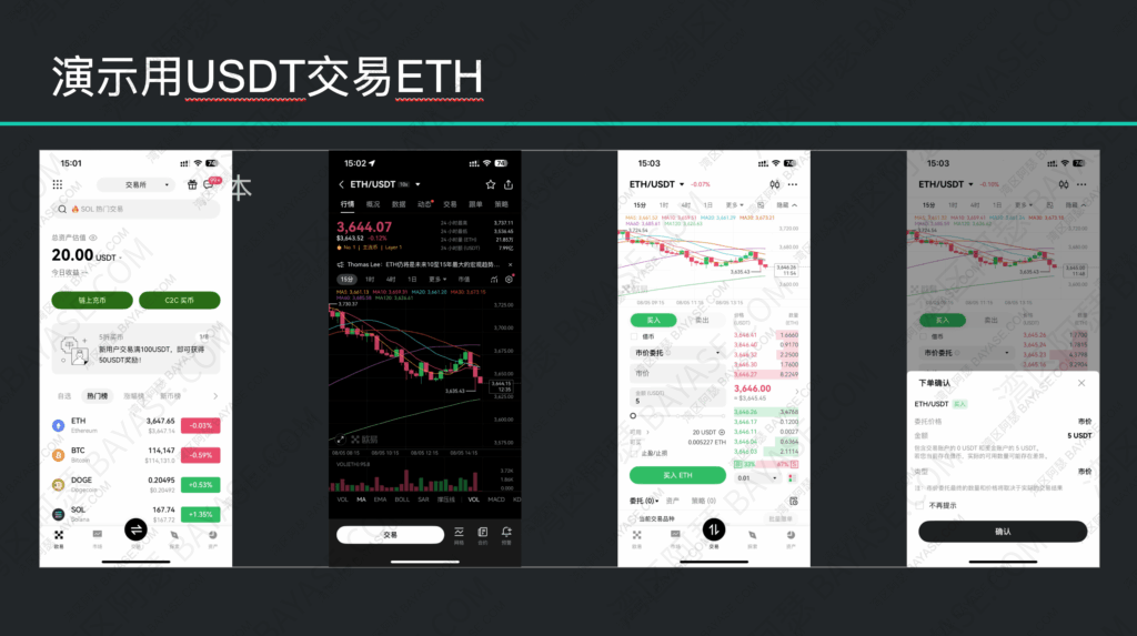 USDT买ETH