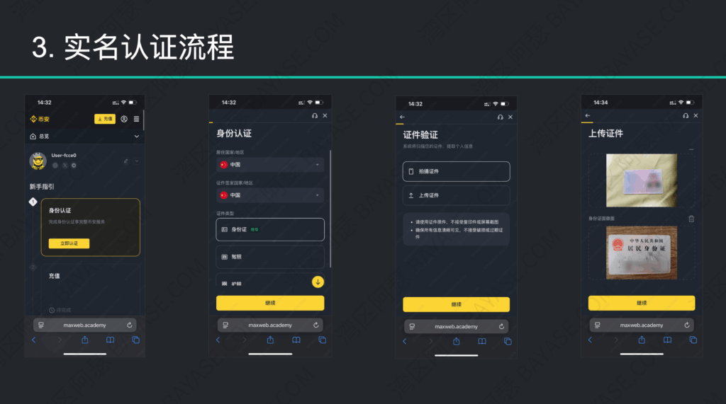币安身份认证流程