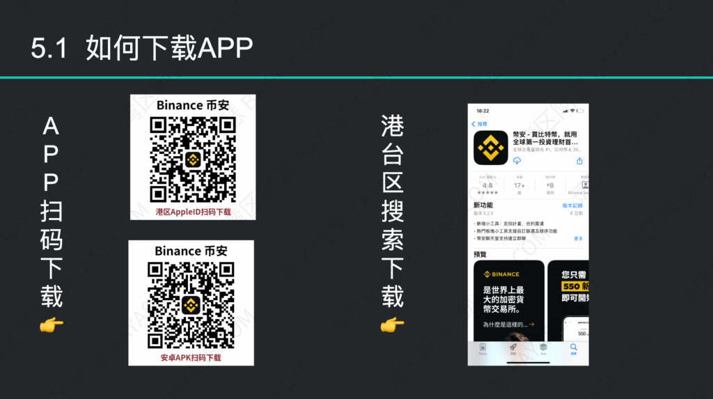 币安APP怎么下载