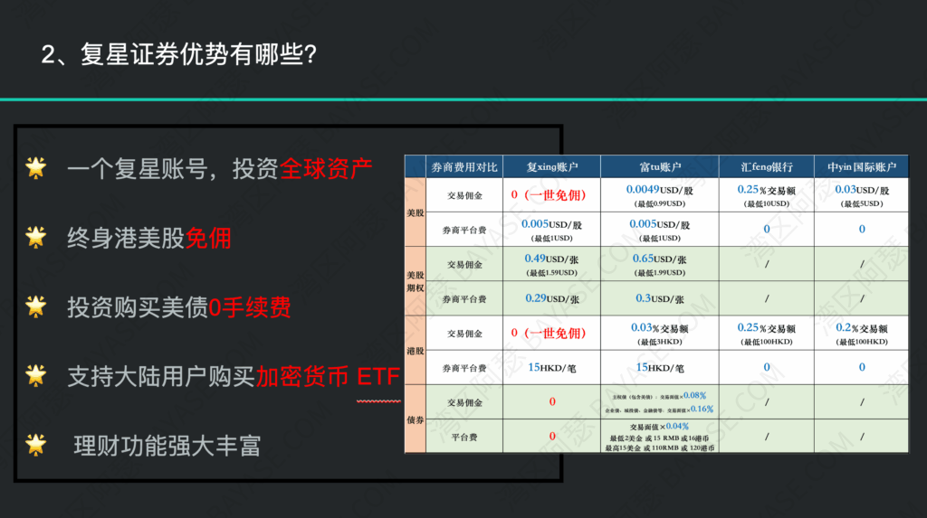Fosun Securities review and advantages compared to other brokers