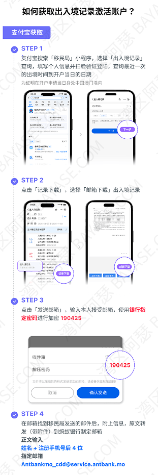 澳门蚂蚁银行开户之后,如何激活账户?