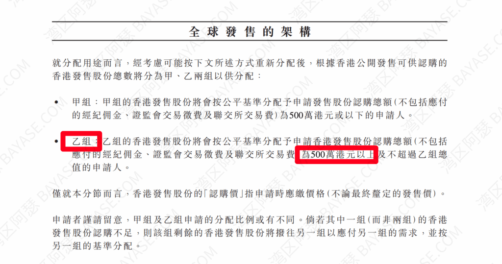 港股打新甲组乙组怎么分?