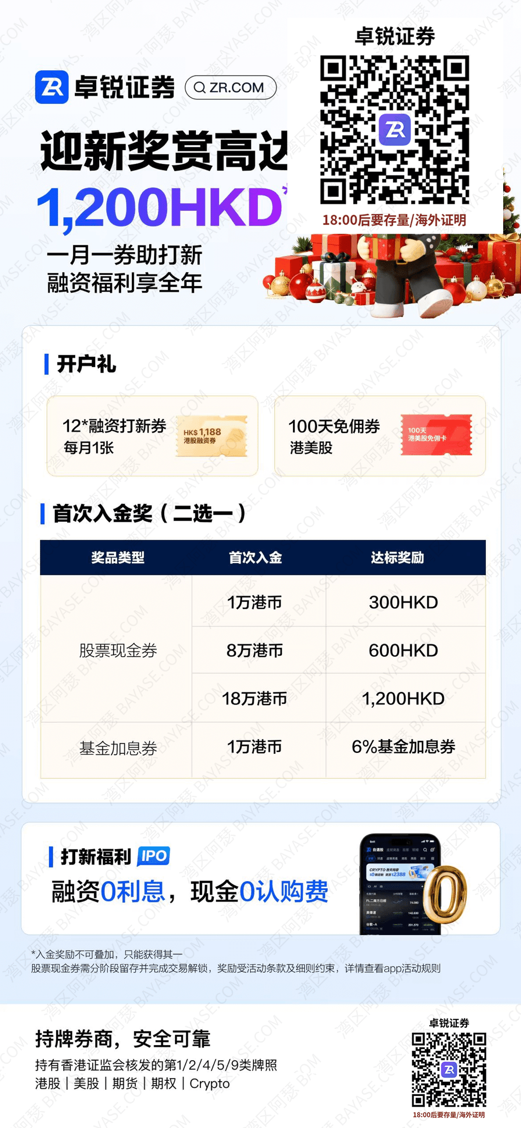 炒港美股| 2025香港券商怎么开户？新户奖励有哪些? 大陆居民炒港美股的基本姿势（非港股通） » 湾区阿瑟- 港卡开户、港美股打新全攻略