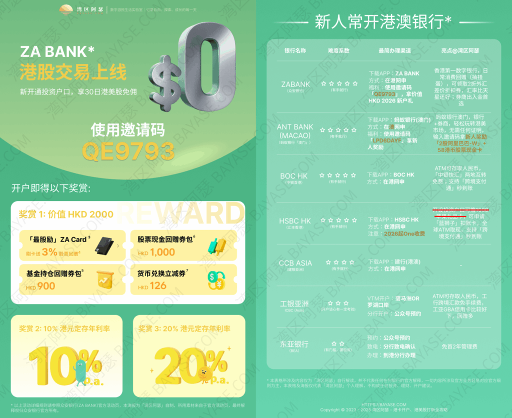 香港银行开户攻略，澳门银行开户攻略