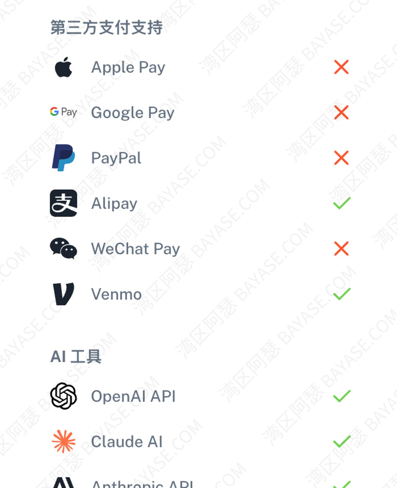 wasabicard支持绑定电子钱包吗，支持绑定ApplePay或者GooflePay吗？支持绑定微信或者支付宝吗