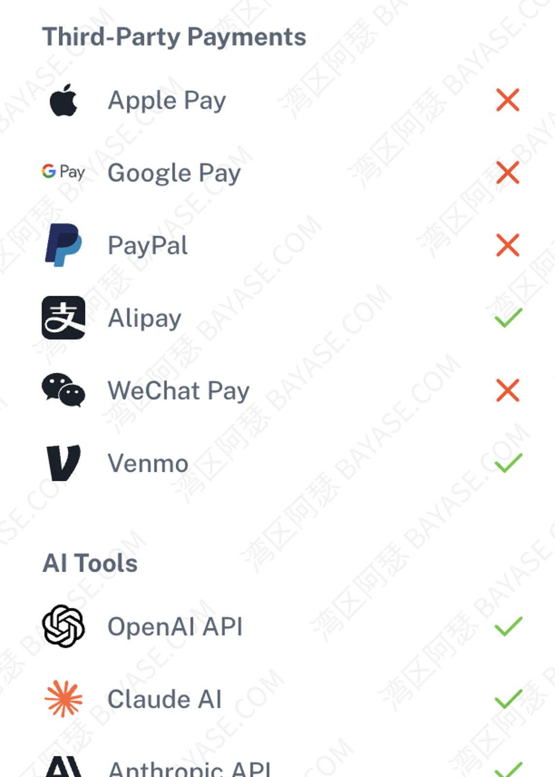 Can WasabiCard be linked to digital wallets? Does it support Apple Pay or Google Pay? Can it be linked to WeChat Pay or Alipay?