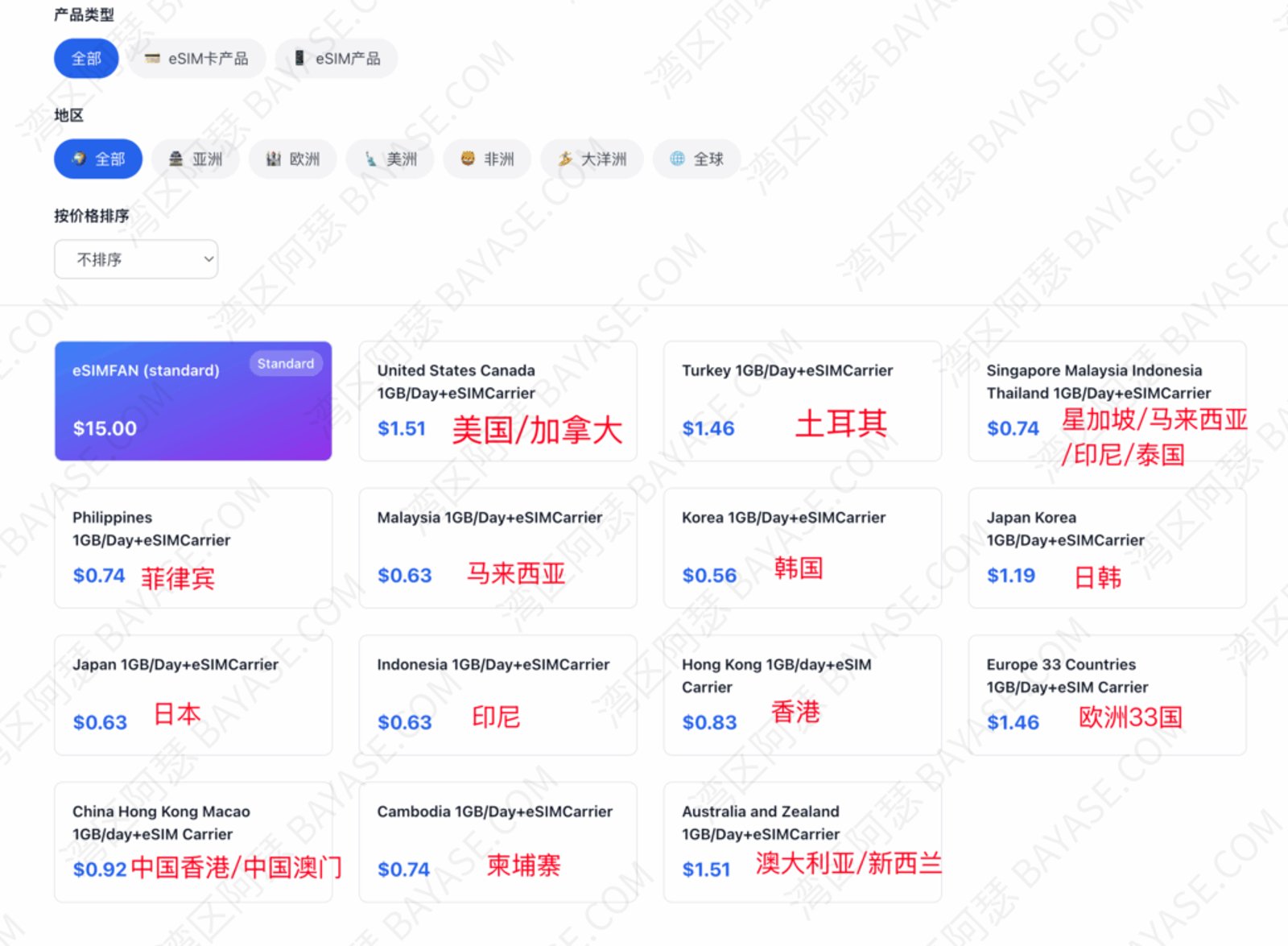 ESIMfan支持那些目的地，ESIMfan套餐购买，新加坡，马来西亚，菲律宾