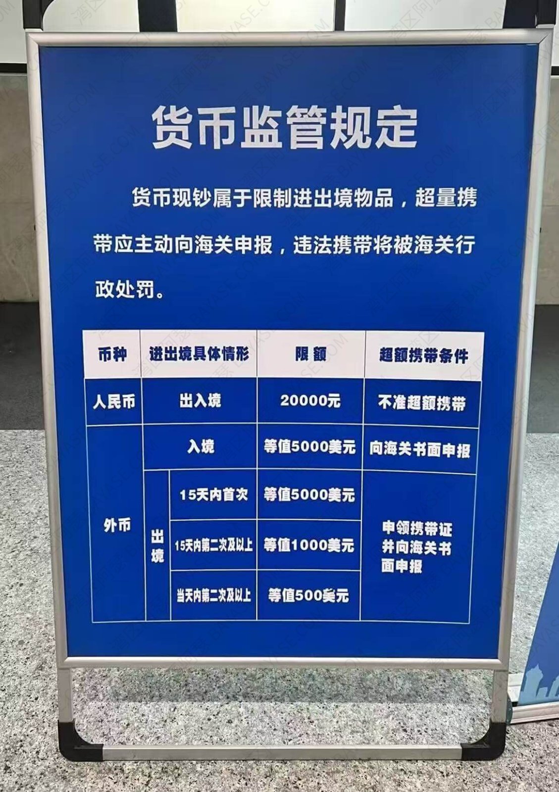 货币监管规定：货币现钞属于限制进出境物品，超量携带应主动向海关申报，违法携带将被海关行政处罚。