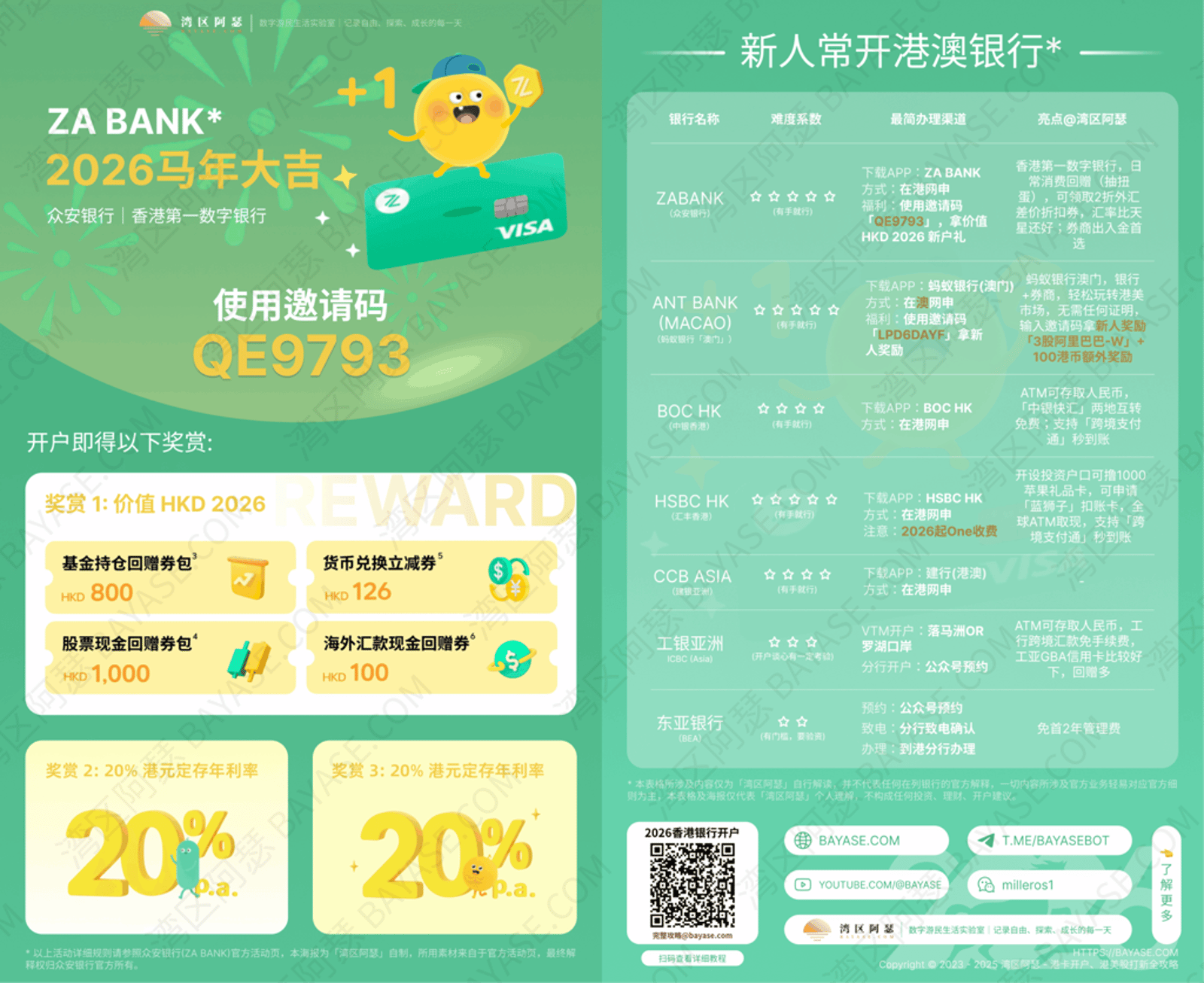 2026众安银行开户奖励，2026香港银行开户，2026香港银行推荐