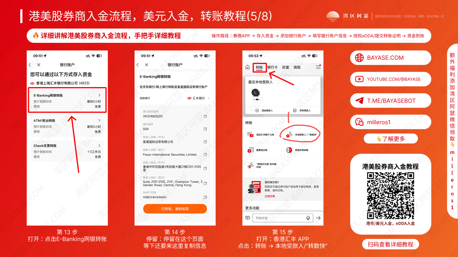汇丰银行户口信息，香港汇丰查看户口号码，汇丰银行入金，港美股券商入金教程，E-Banking网络转账入金，FPS入金