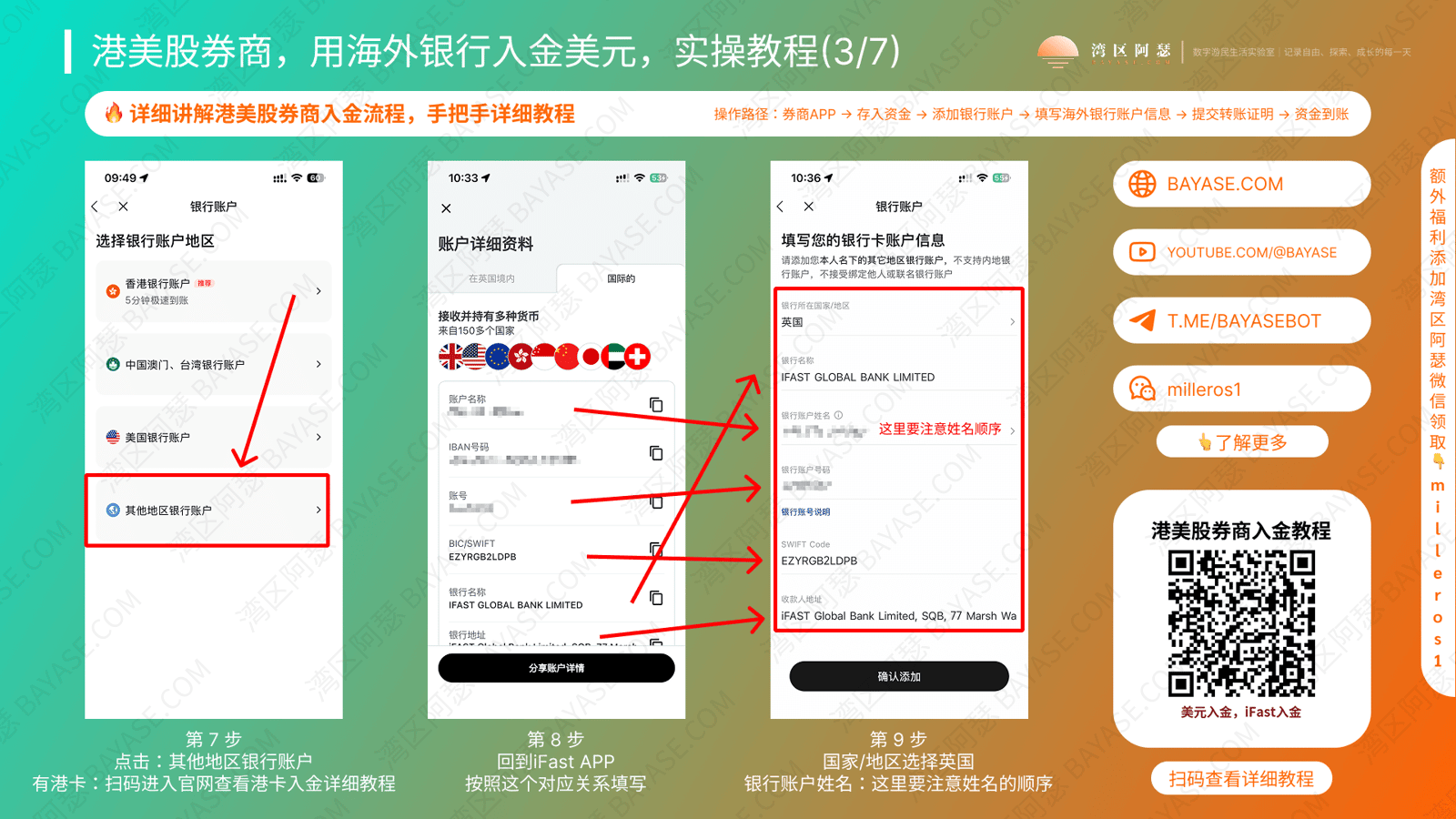 海外银行入金港美股券商教程，港美股入金攻略，复星证券，其他地区银行账户入金，iFast入金复星证券，Wise入金复星证券