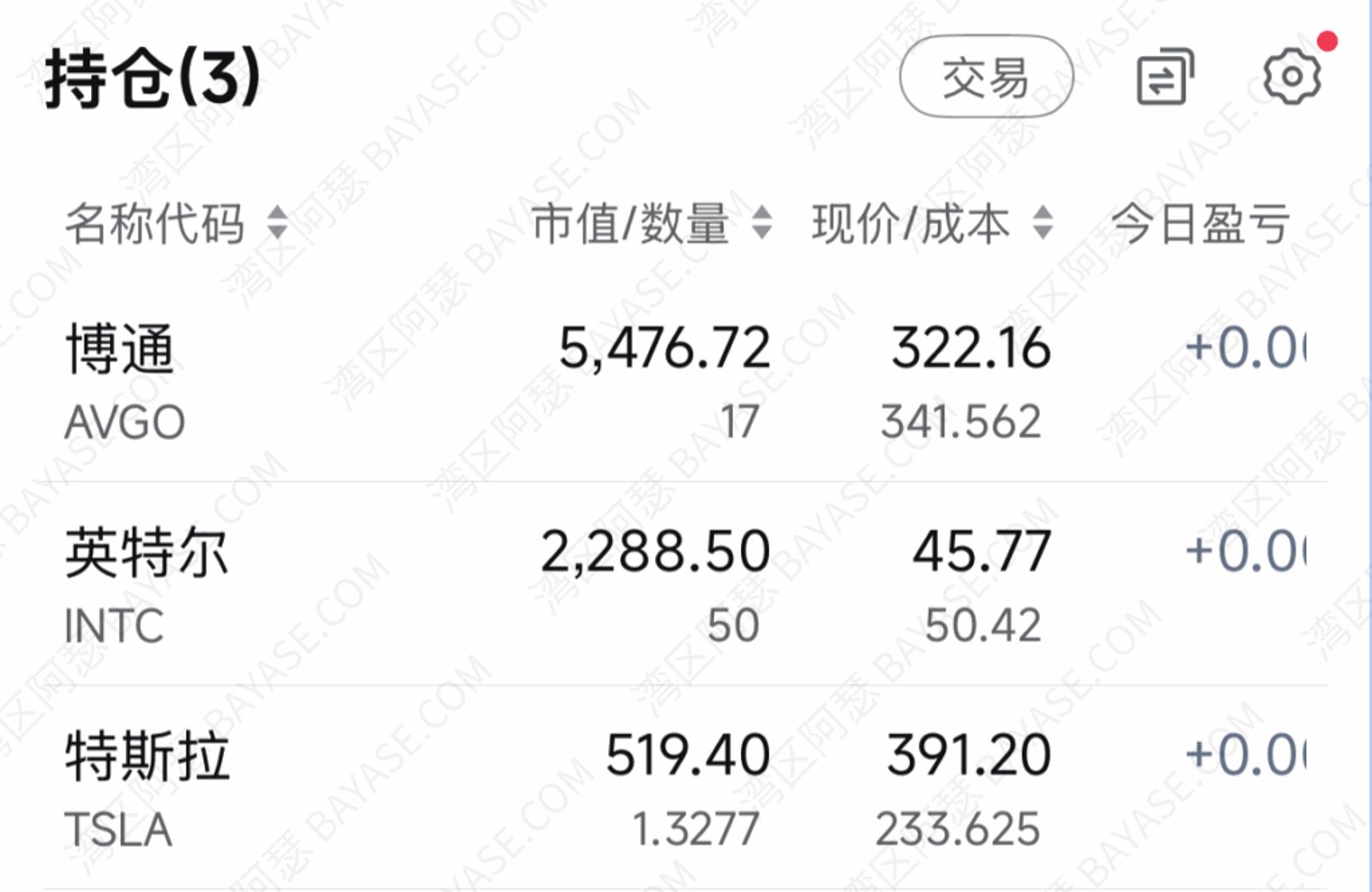 美股交易，美股持仓，港股交易，港股持仓