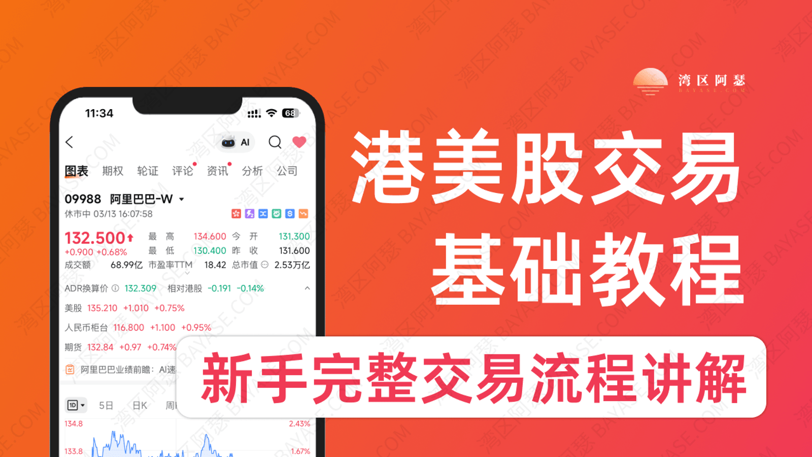 港美股交易怎么操作？新手完整交易流程讲解（港股 + 美股实操教程）