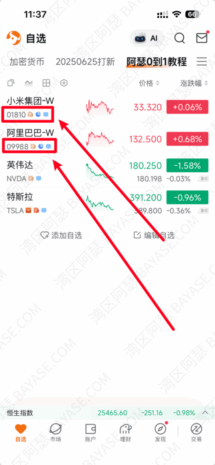 港股股票代码，港股股票代码是什么，阿里巴巴港股