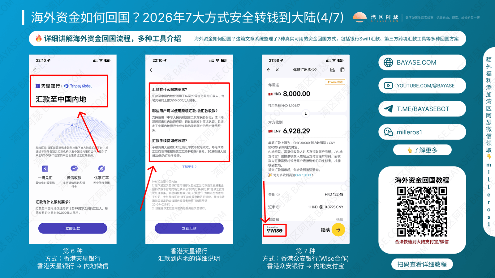 香港天星银行汇款到中国内地微信，天星银行两地互转