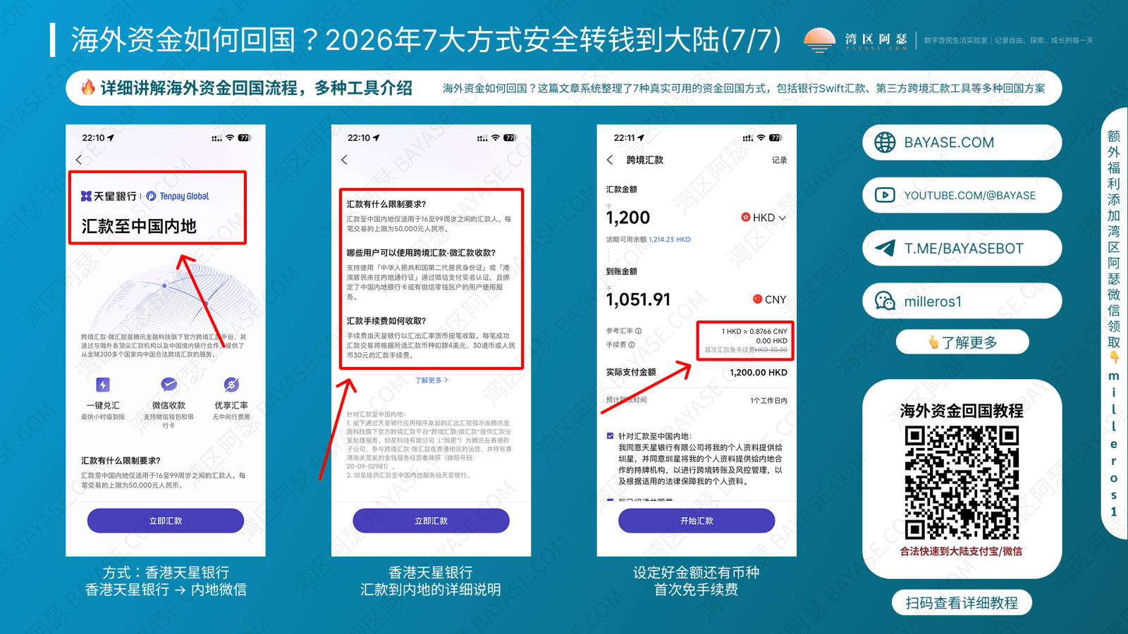 天星银行转账到内地微信流程，首次免手续费，后续每次30港币