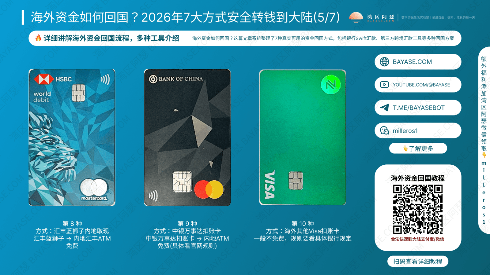香港银行卡内地消费，外面赚了钱怎么在内地消费，外卡内刷教程