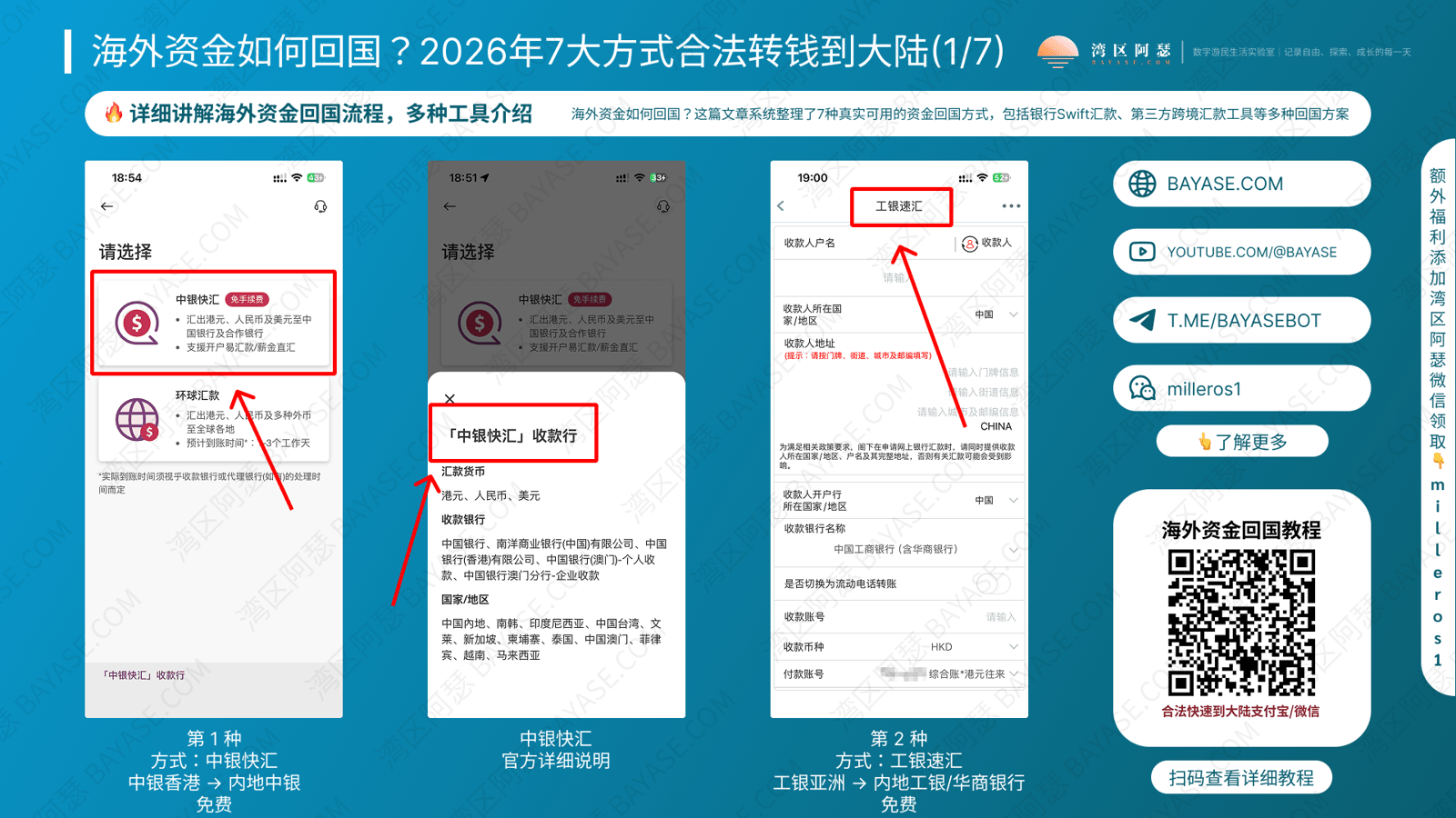 中银快汇免费汇款，工银亚洲大湾区同名互转免费