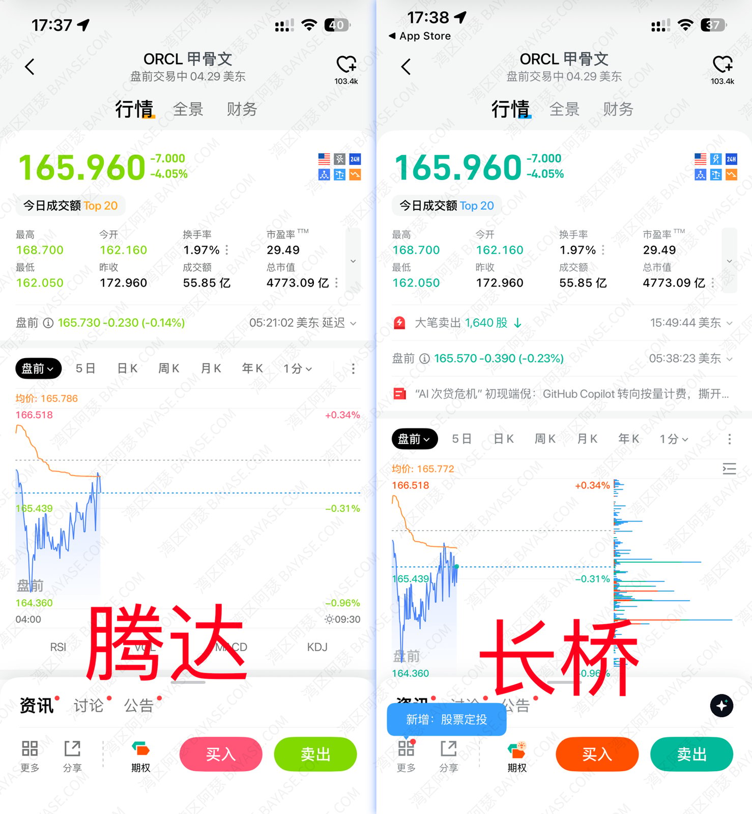 腾达证券GigaMoney怎么样，腾达证券 VS 长桥，腾达证券，长桥证券