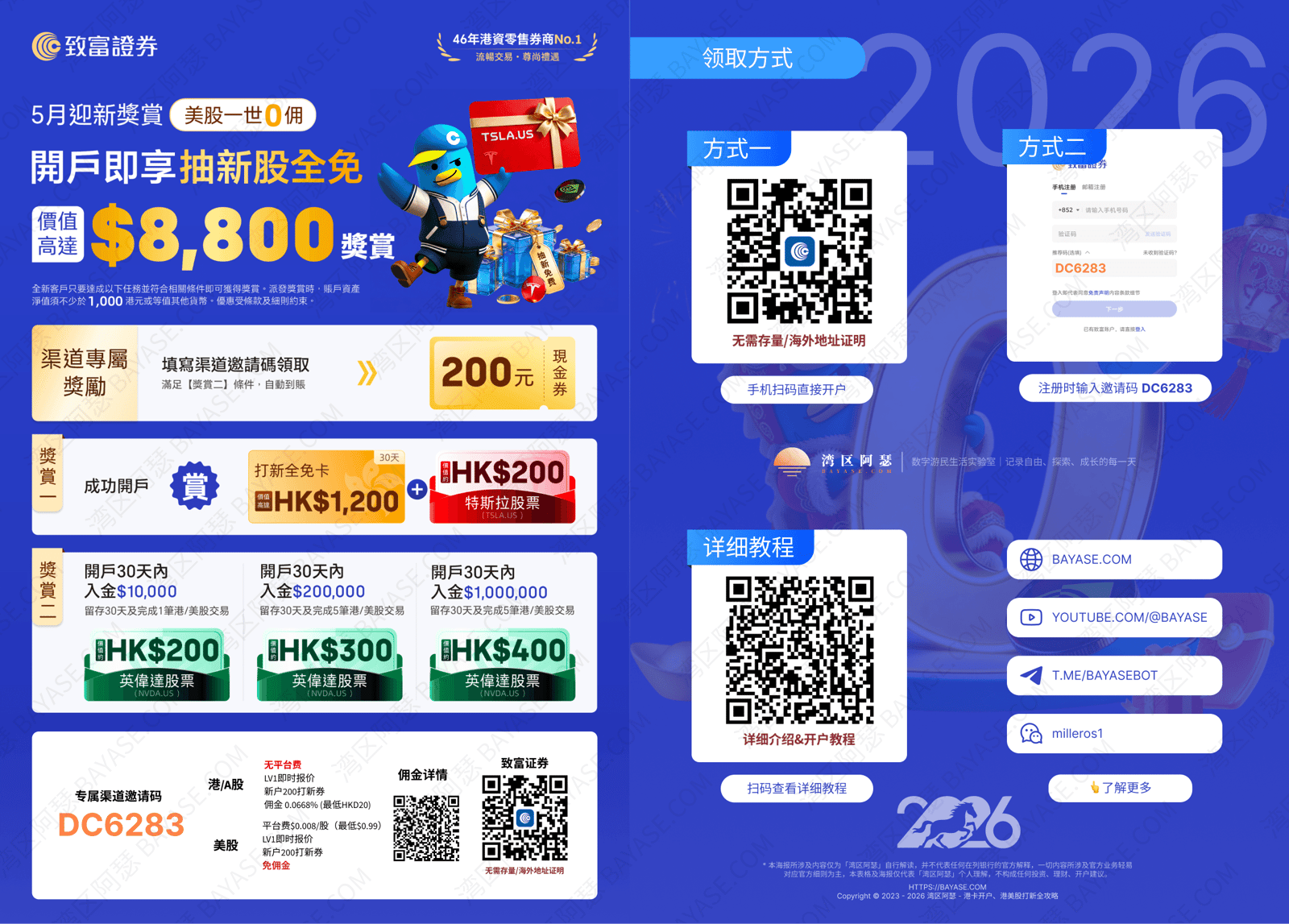 致富证券新户礼,开户就送英伟达股票,致富证券美股免佣