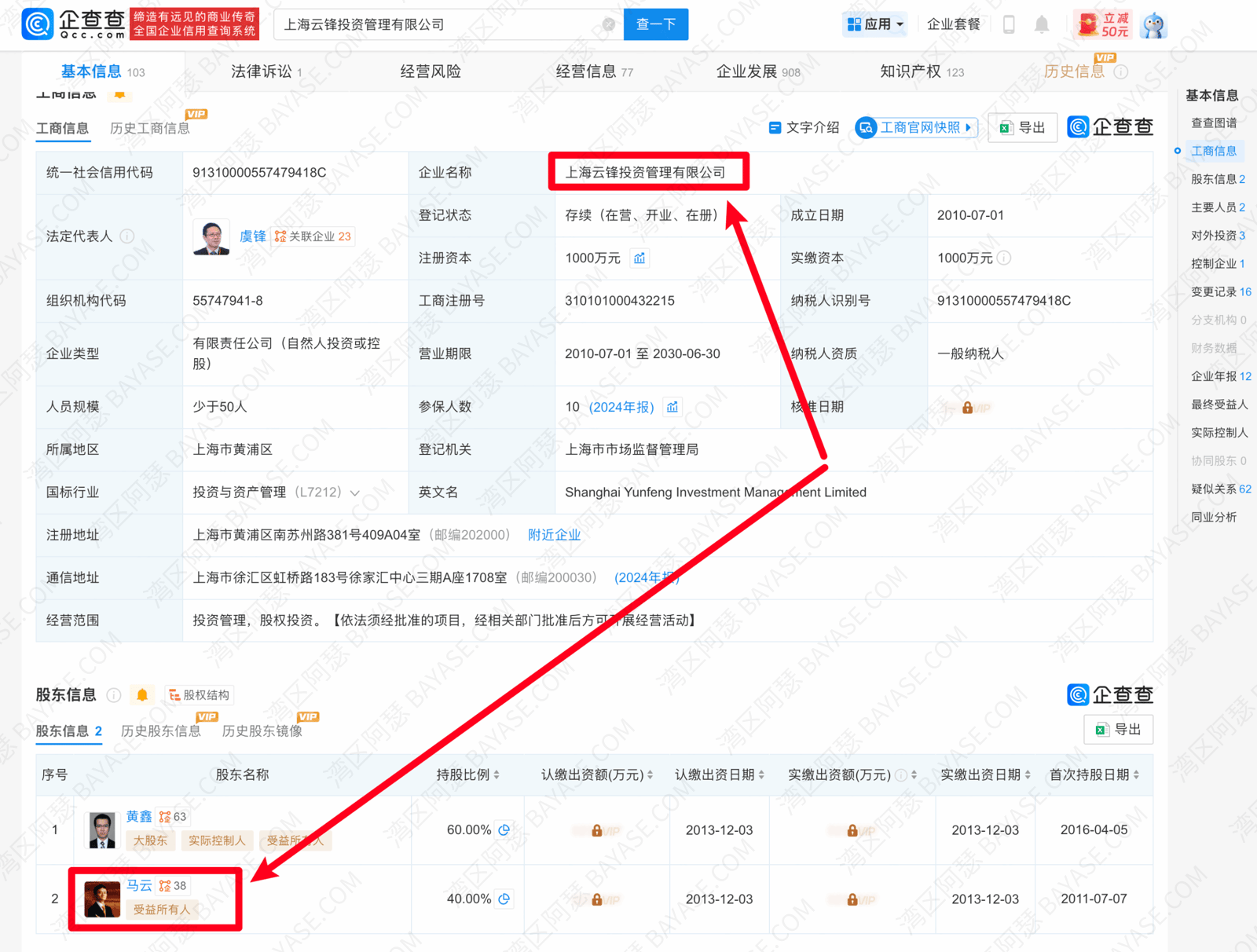 云锋金融集团，云锋金融集团有限公司企查查