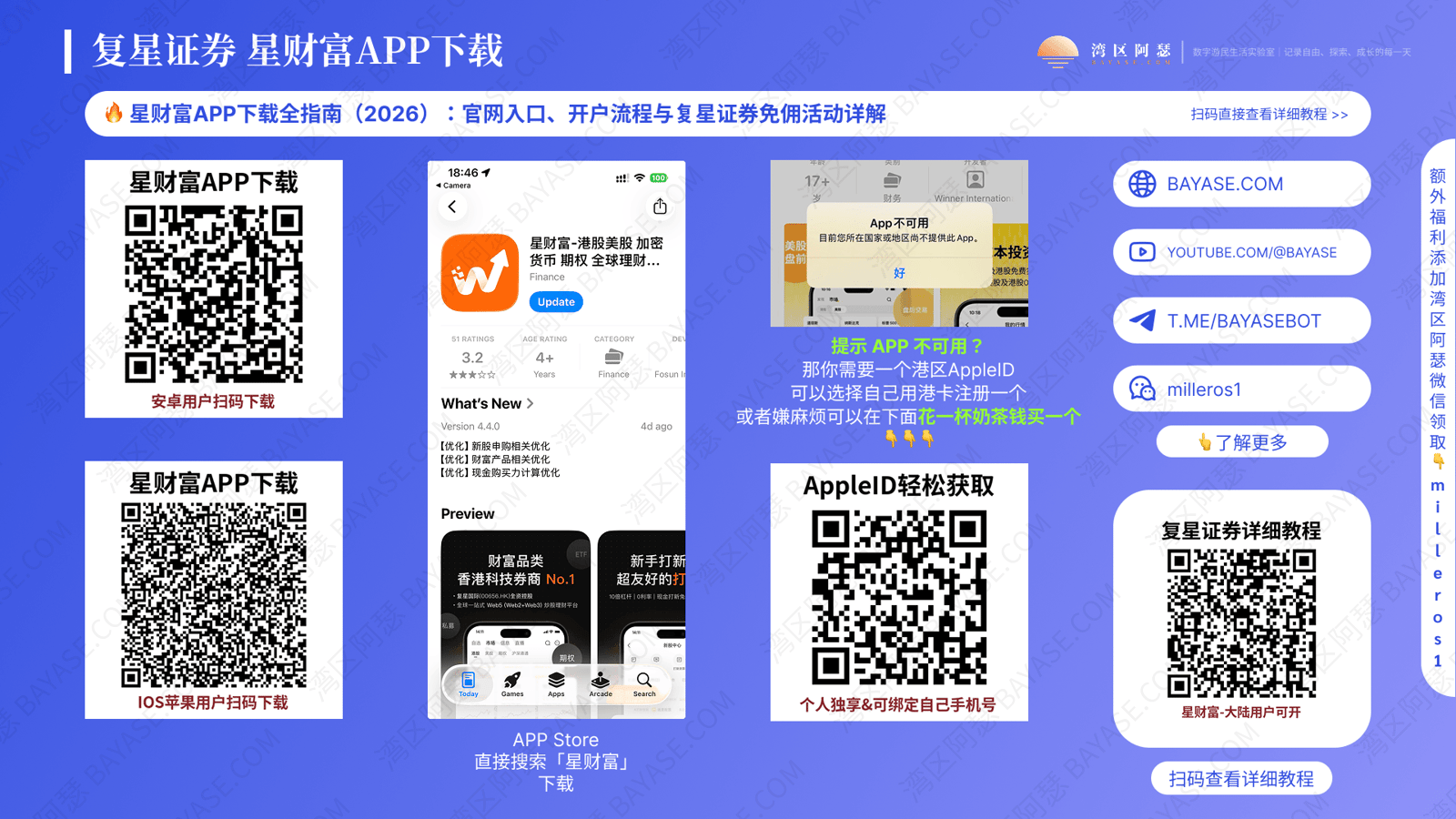 星财富APP下载全指南（2026）：官网入口、开户流程与复星证券免佣活动详解