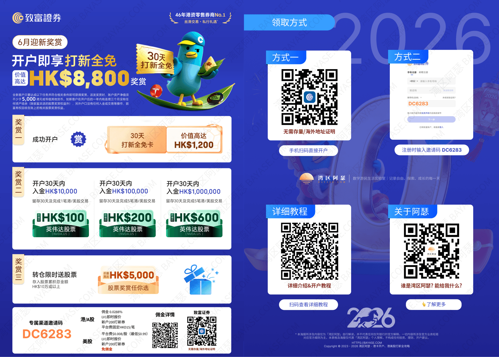 致富证券新户礼，开户就送英伟达股票，致富证券美股免佣