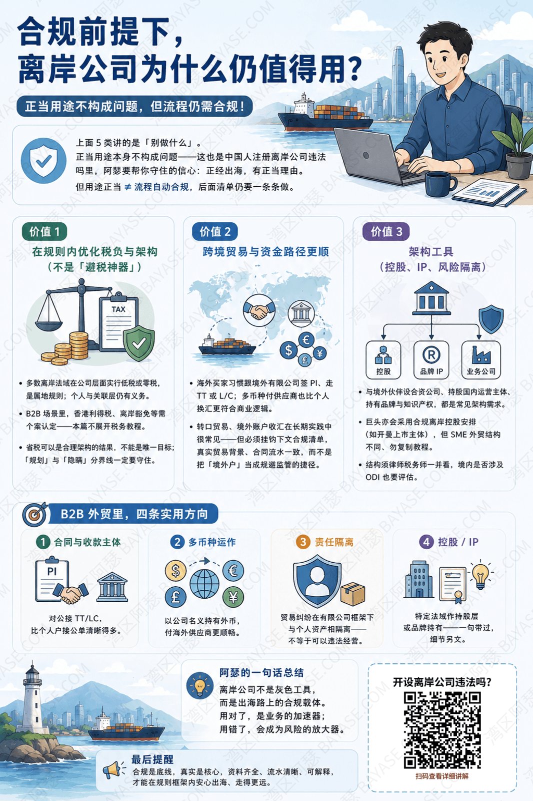 离岸公司有什么用处？离岸公司的好处，离岸公司价值