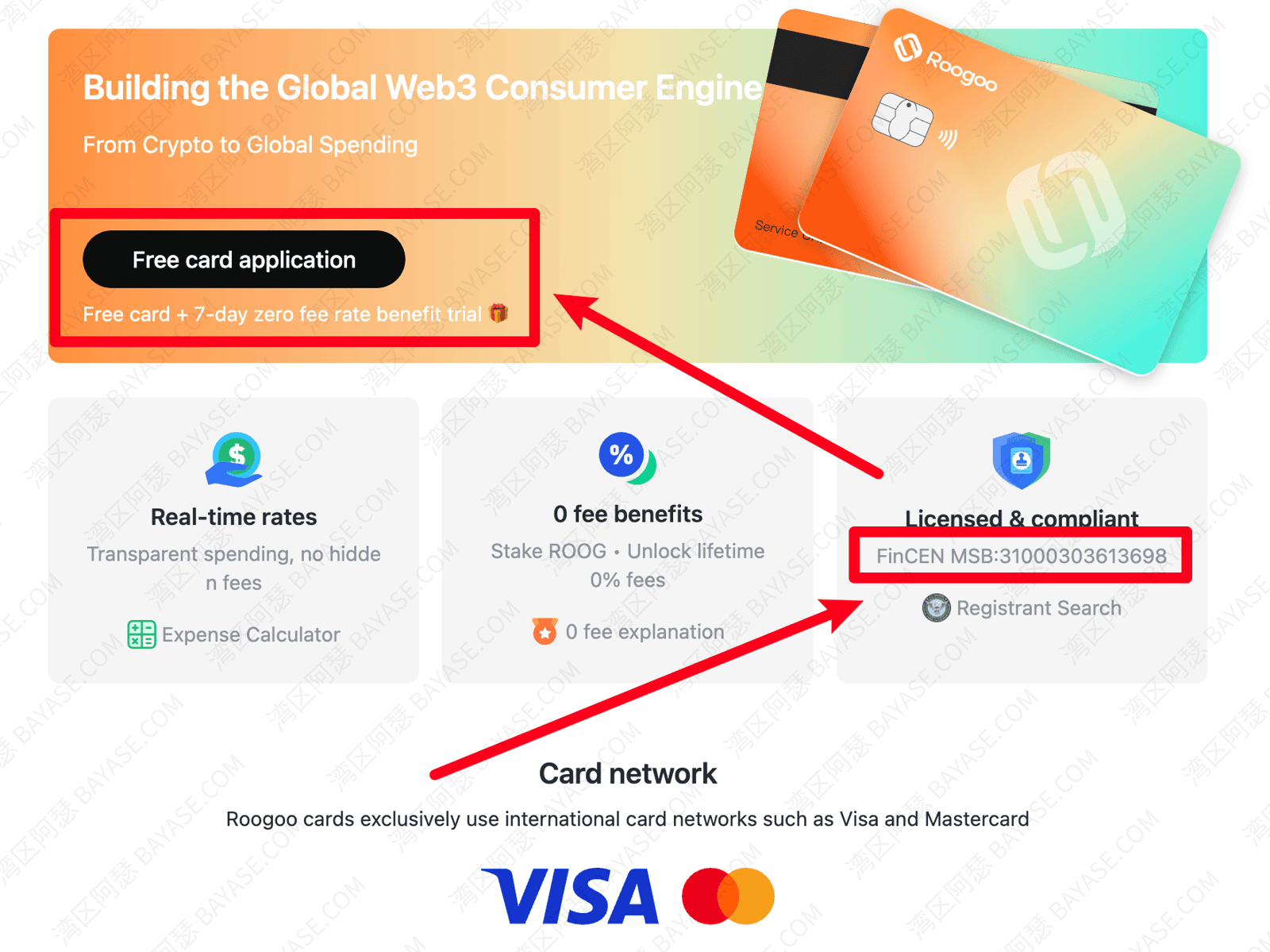 Roogoo virtual card issuing platform, regulated under US MSB license, compliance