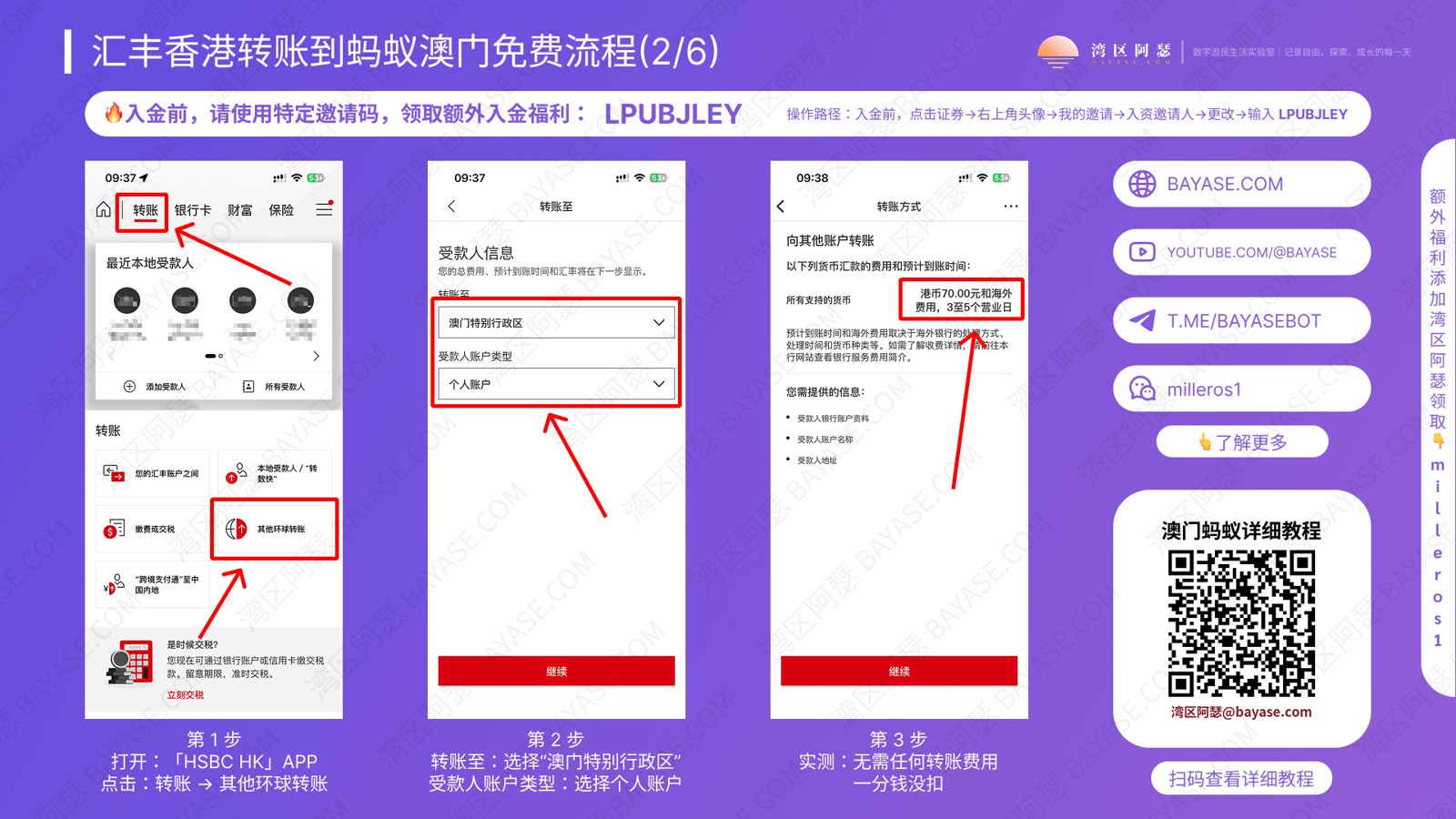 澳门蚂蚁银行入金教程，澳门蚂蚁银行转账，澳门蚂蚁银行怎么转账，转账到澳门蚂蚁银行，使用香港汇丰汇丰转账到澳门蚂蚁银行，香港汇丰