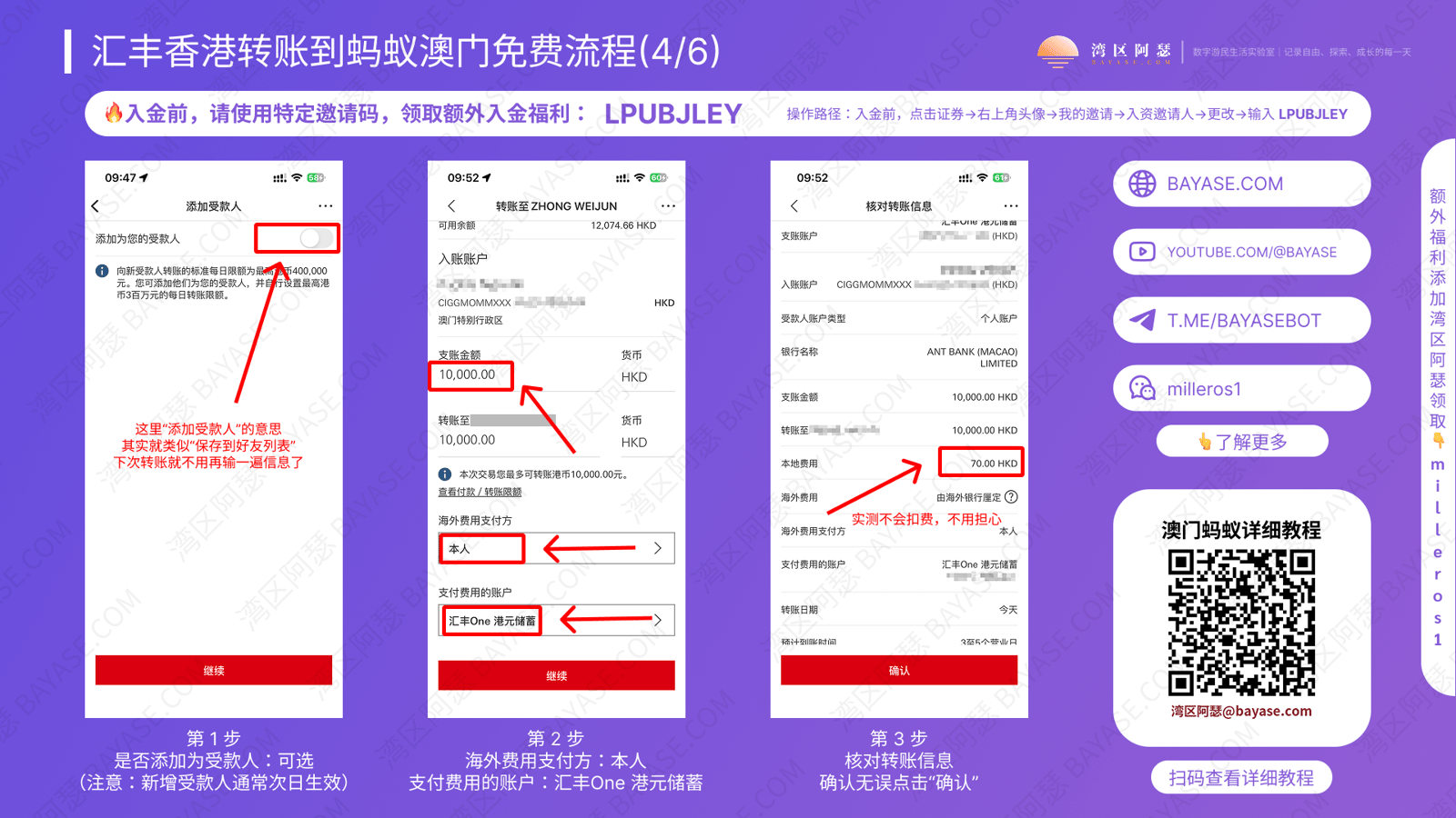 澳门蚂蚁银行转账，澳门蚂蚁银行怎么转账，转账到澳门蚂蚁银行，使用香港汇丰汇丰转账到澳门蚂蚁银行，香港汇丰