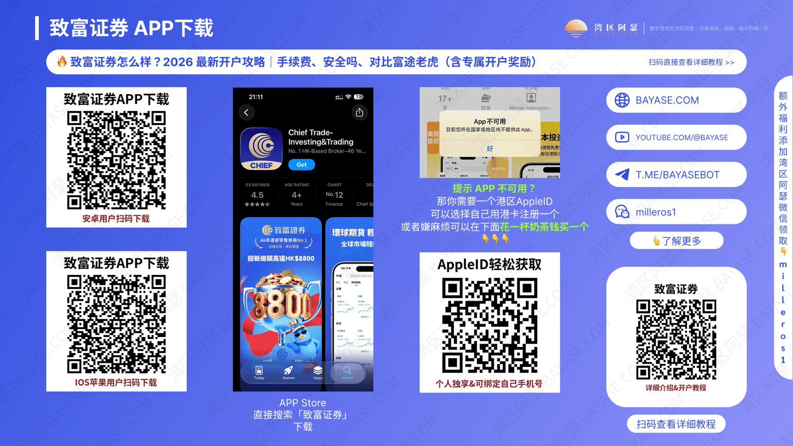 致富证券APP下载，致富通，香港致富证券APP下载；你所在的国家或地区不提供此app