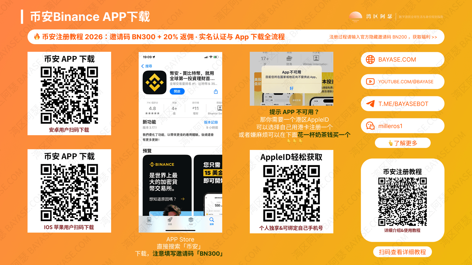 币安注册,Binance注册,币安APP
