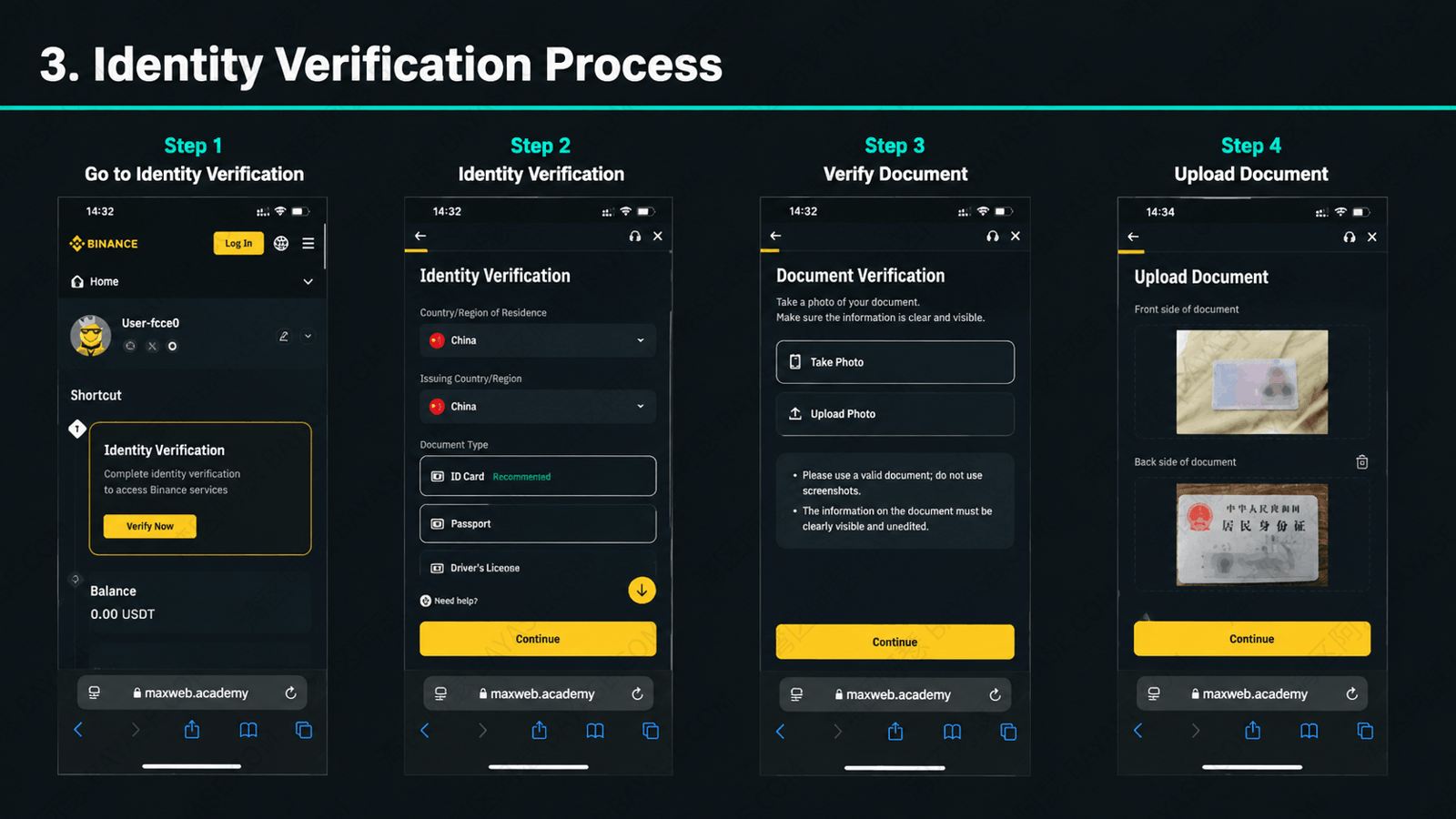Binance identity verification process