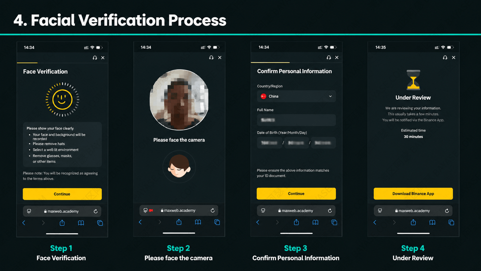 Binance facial recognition process