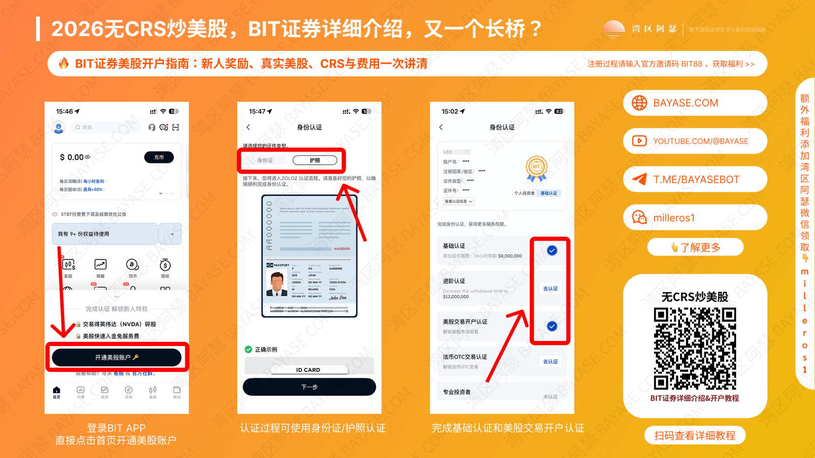 BIT证券美股账户 KYC 资料填写与开户申请界面