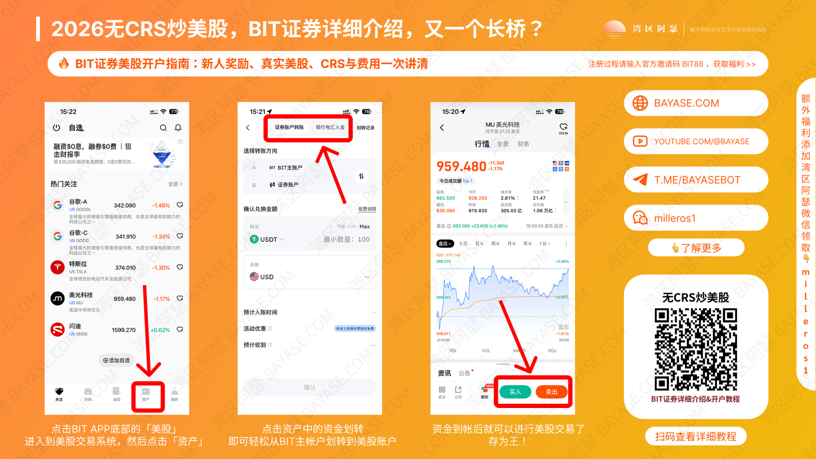 BIT证券美股行情与真实股票交易操作界面