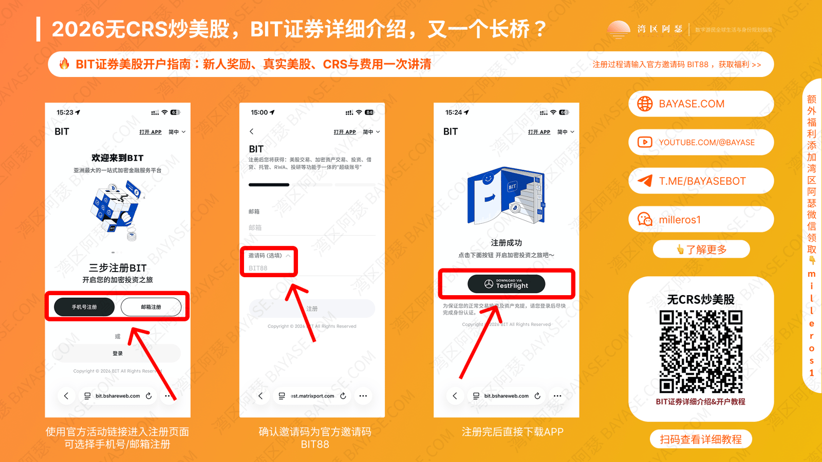 crs港美股开户使用 BIT88 注册并完成身份认证的页面