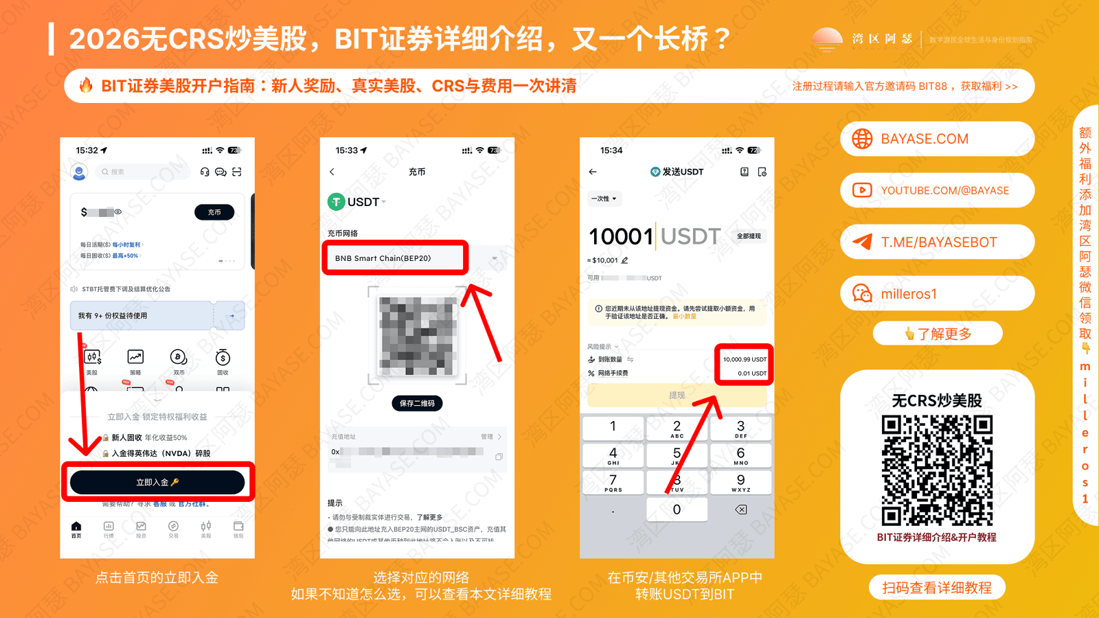 BIT交易所使用 USDT USDC 入金美股账户的网络选择页面