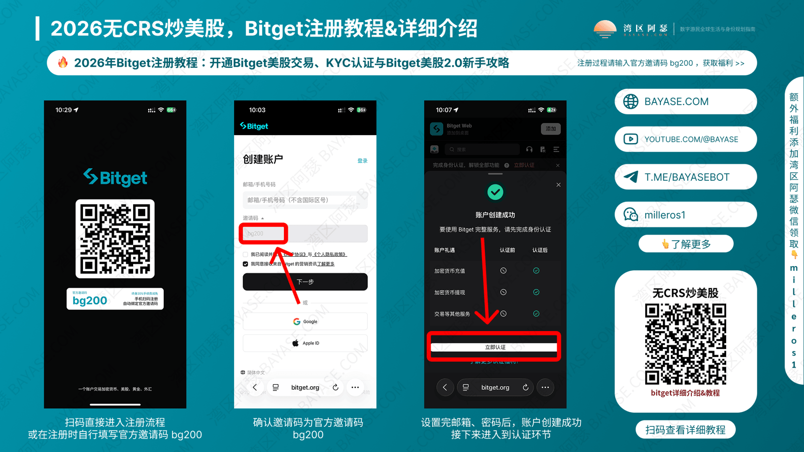 Bitget官网注册教程入口页与立即开始按钮