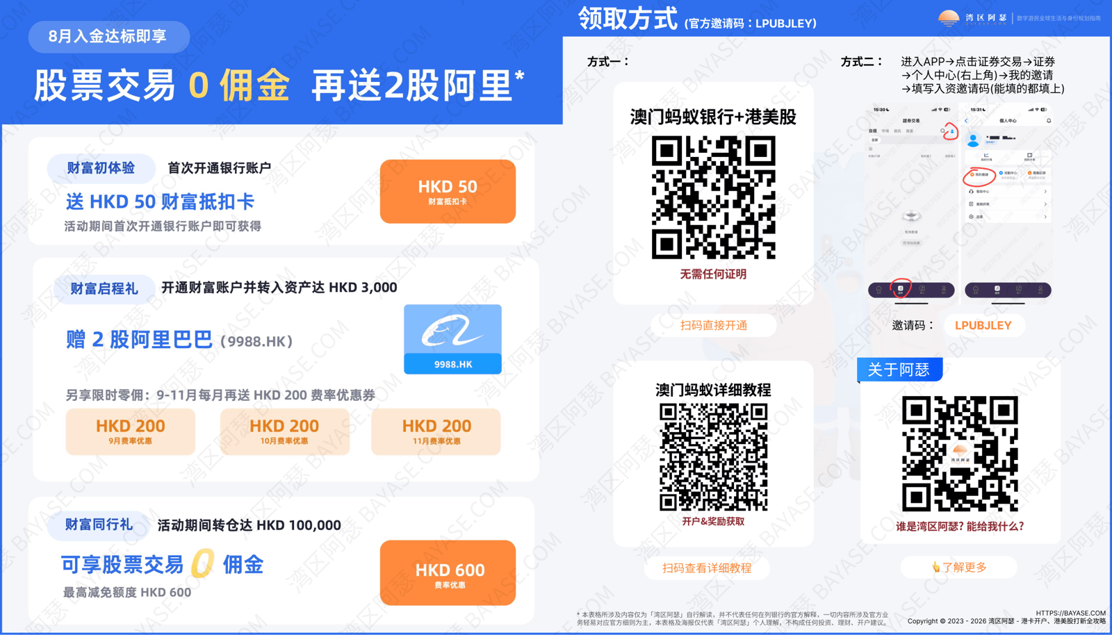 2026澳门蚂蚁银行开户：最新活动全指南（入金3000送2股阿里、流程、条件、费用一次讲透）