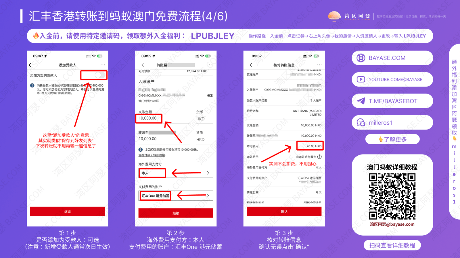 澳门蚂蚁银行转账，澳门蚂蚁银行怎么转账，转账到澳门蚂蚁银行，使用香港汇丰汇丰转账到澳门蚂蚁银行，香港汇丰